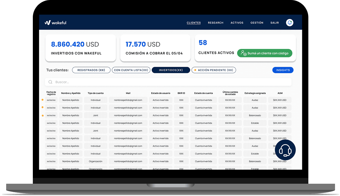 Ingresos recurrentes y previsibles