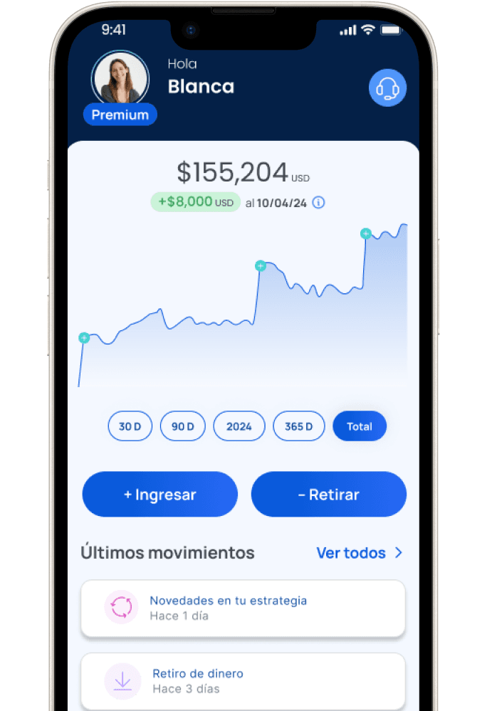 Más tiempo para captar nuevos clientes